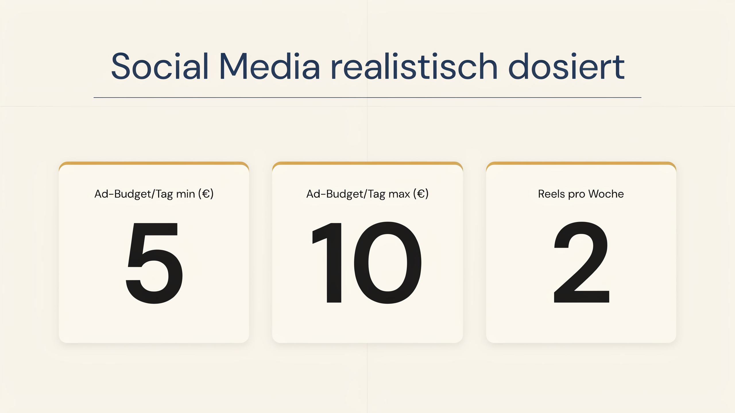 Kennzahlen zum Social-Media-Marketing fürs Fitnessstudio