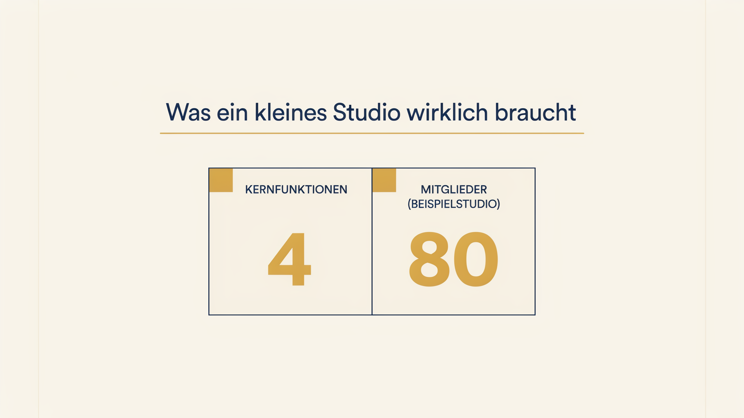 Kennzahlen-Karte zu den Kernfunktionen einer Fitnessstudio Software für ein kleines Beispielstudio