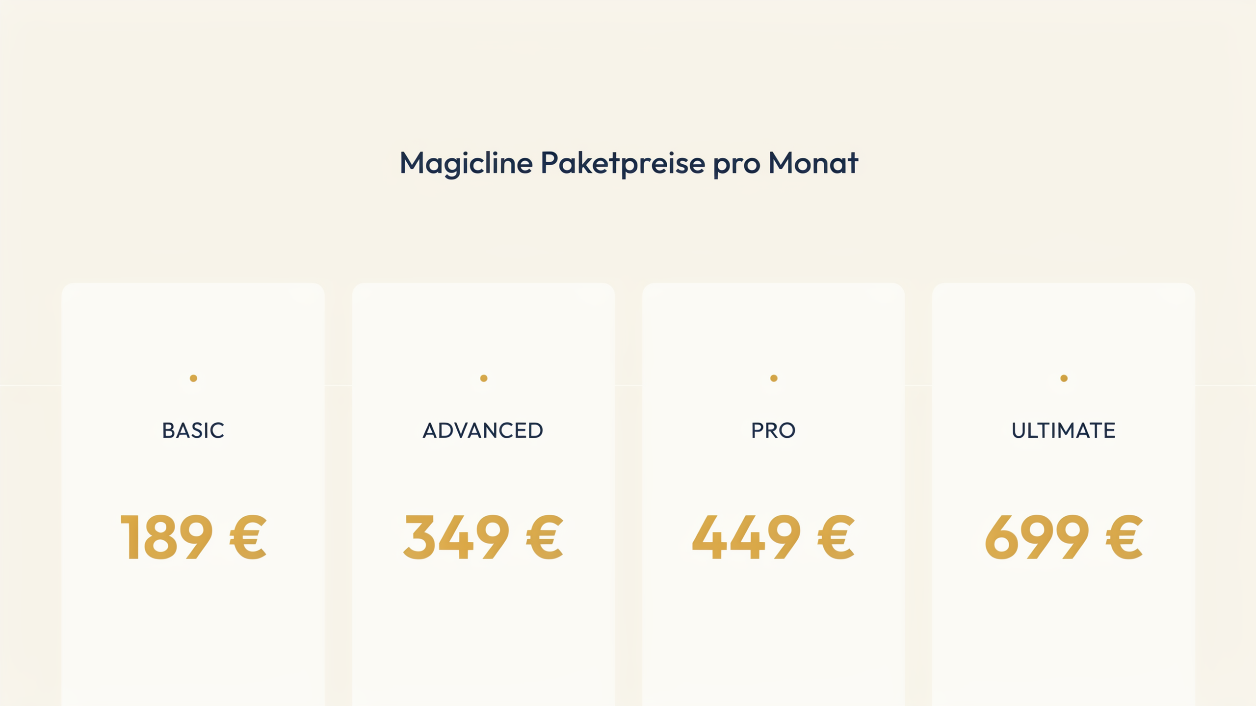 Kennzahlen-Karte mit den monatlichen Preisen der Magicline Pakete als Vergleich zur Alternative